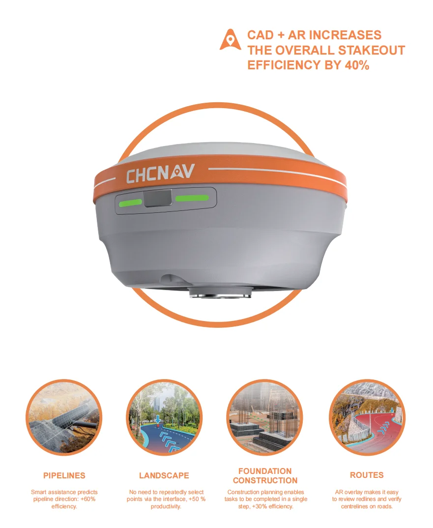 I76 RTK Palm-Sized GNSS Visual Positioning International Version Rover Station I