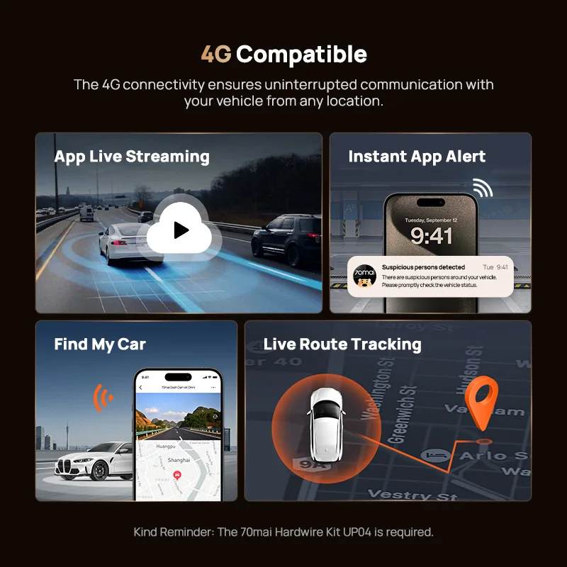 70mai Dashcam T800 4K 3-Kanal - Front/Innen/Heck Aufnahme Mit 512GB Karte