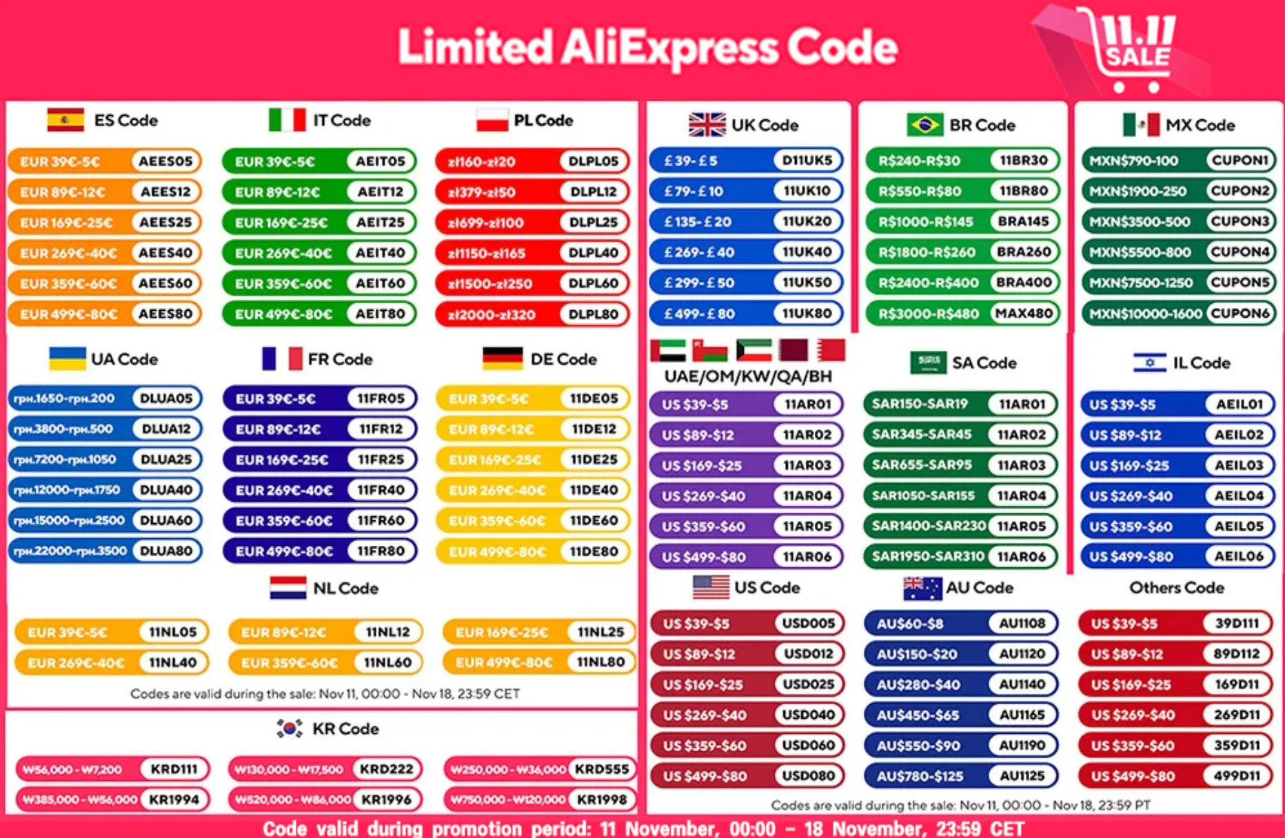 Description Picture 2 of itemModern LED Pendant Light Wood Long Strip Dining Table Lamp Suspension Chandelier for Living Dining Room Kitchen Lighting Fixture