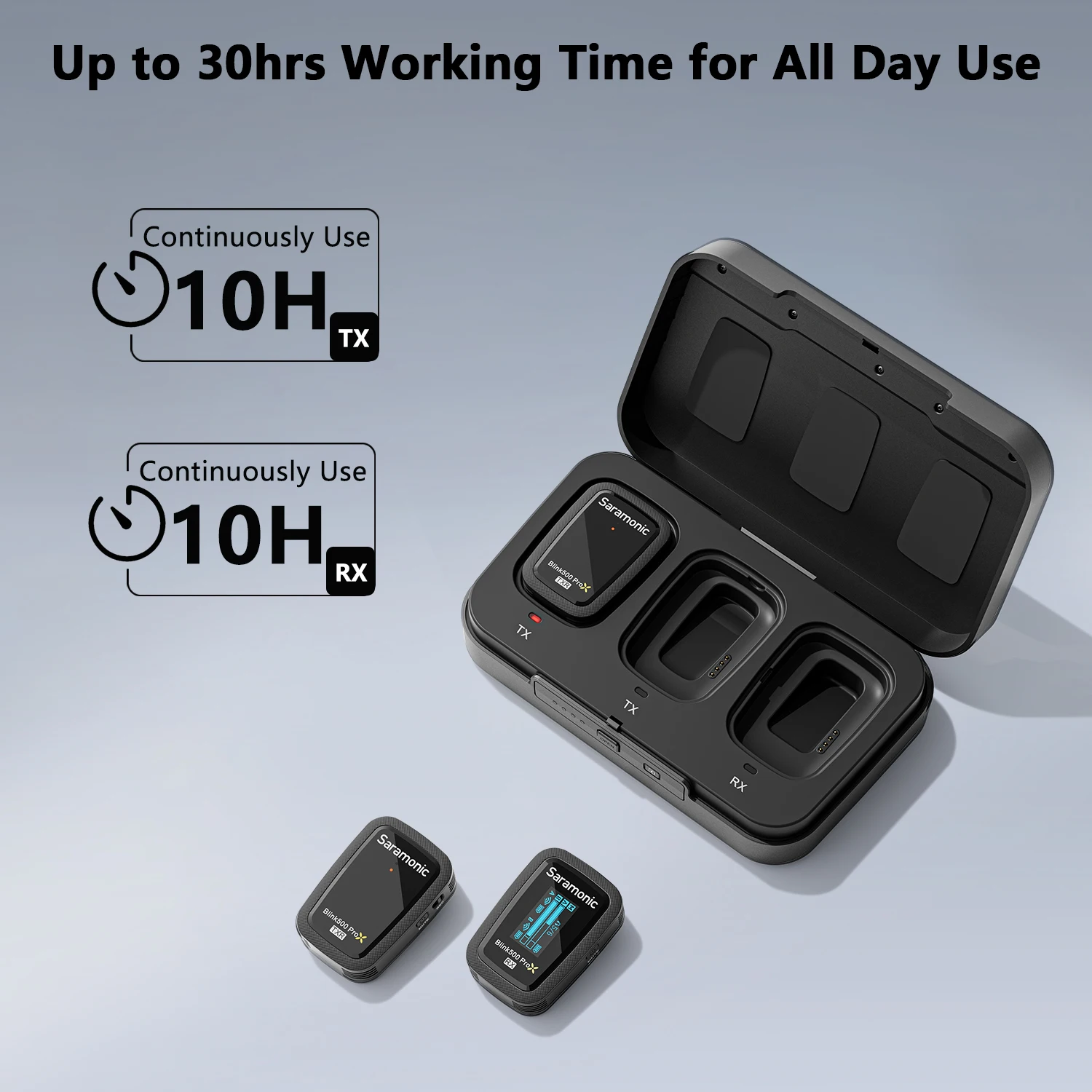 Saramonic BLINK500B2+ ワイヤレスラベリアマイク 【公式通販】