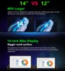 Nenmone Unopened Real 14 Inch Tablet Android 14 Tablet 14 inch 16GB+512GB Dual SIM Card Call WIFI 12000mAH Kids Study Pad 2