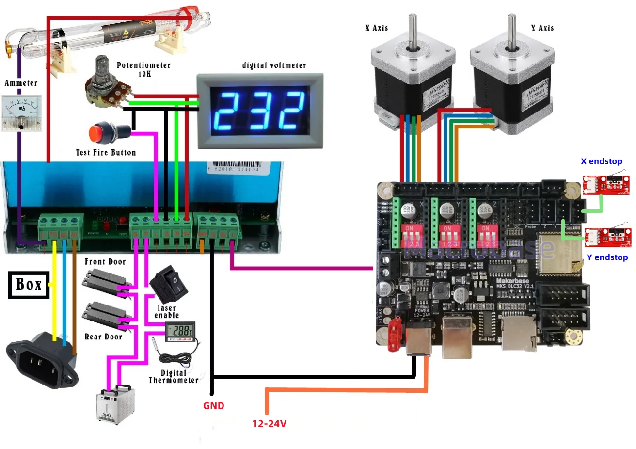 CO2lasermachineupgradepartsMKSDLC32V21GRBLCNCshield32bit