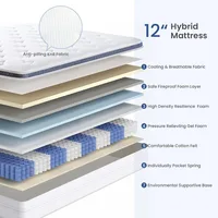 Mattress, 12 5