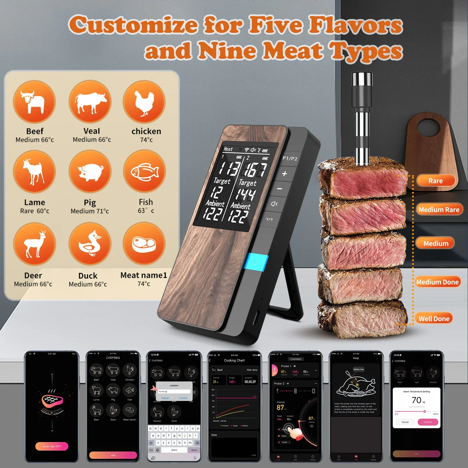 Smart Bluetooth Meat Thermometer for BBQ Cooking