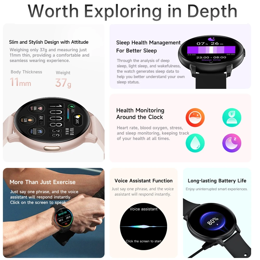 2026 New 1.43 inches Bluetooth Call Fashions Smart Watch Women Men AMOLED 466*466 HD Pixel Display Smartwatch Ladies 2025 New