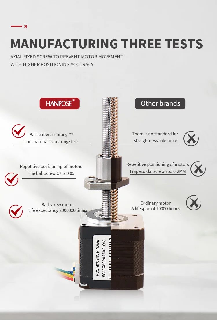 Description Picture 5 of item28 stepper motor linear 28HB34-SFU0601 L100-300MM   for 3D printer accessories ball screw nema11 stepper motor