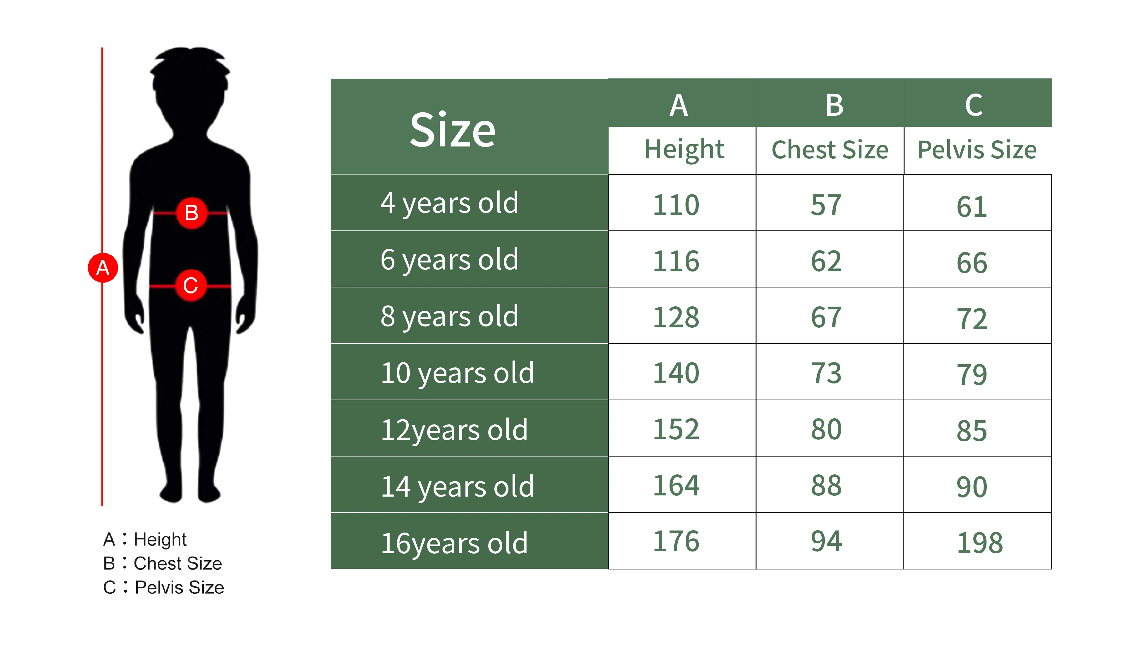 Kayak Drysuit for Children Dry Suit Latex Cuff and Splash Collar Flatwater Paddling Dual-adjustable overskirt hook-and-loop