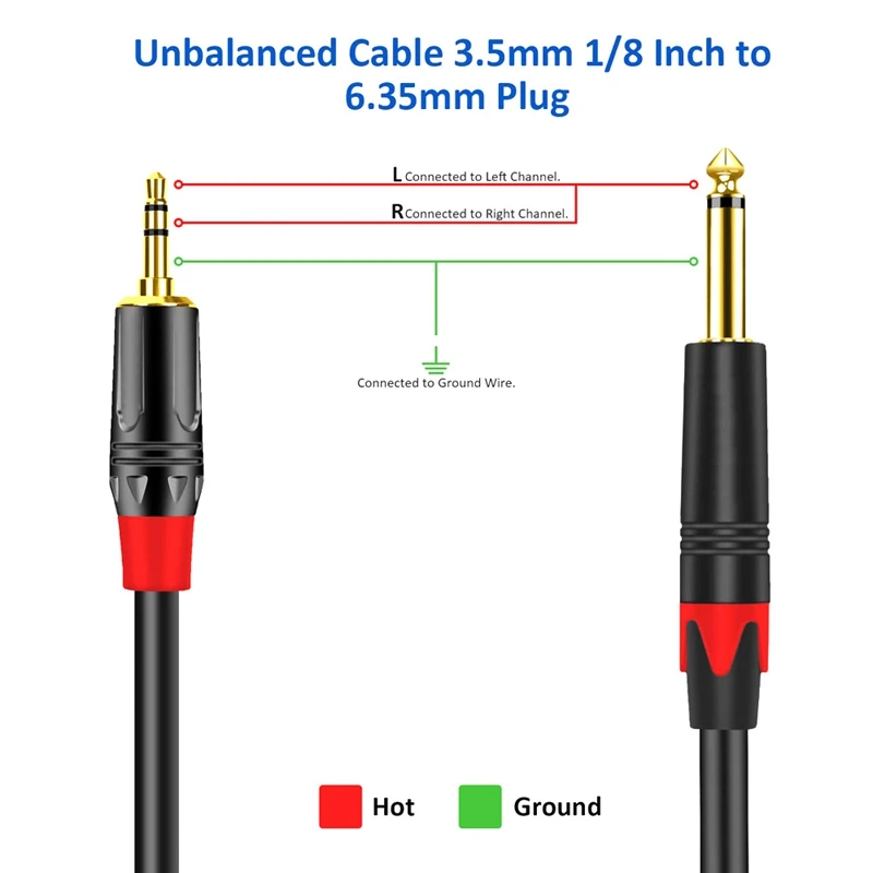 HiFi AUX ̺ 6.5mm  3.5mm   Ʈ Ŀ ̺ OD 6MM PC Ÿ DVD ͼ ȭ ǻ  ̺