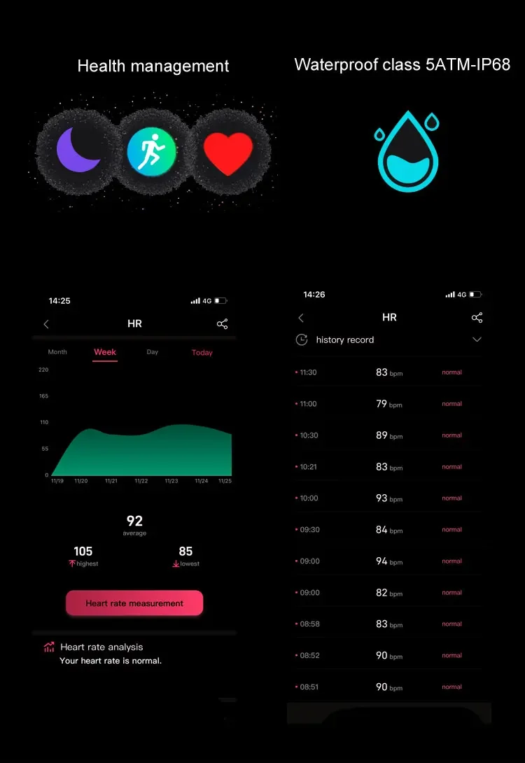 2025 New Smart Ring For Huawei For Samsung Heart Rate Blood Pressure Multi-Sport Monitor 5ATM SmartRing For Xiaomi Women Men 5