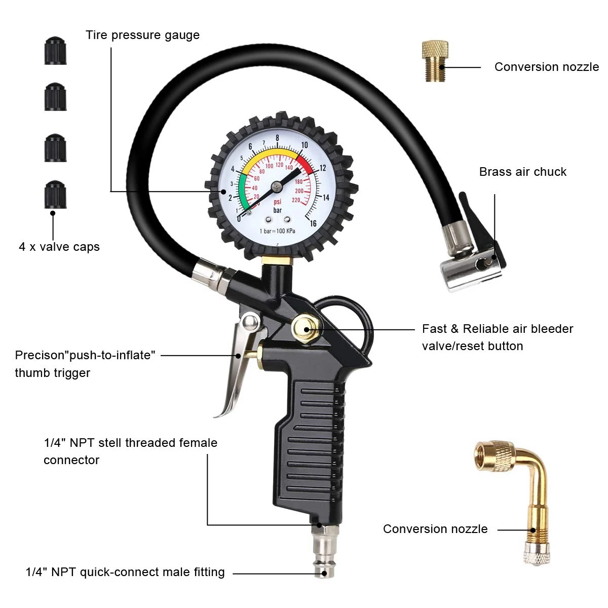 ڵ Ÿ̾ з  Ÿ̾ â, 90   ͽٴ, ڵ   Ʈ  , 220 PSI