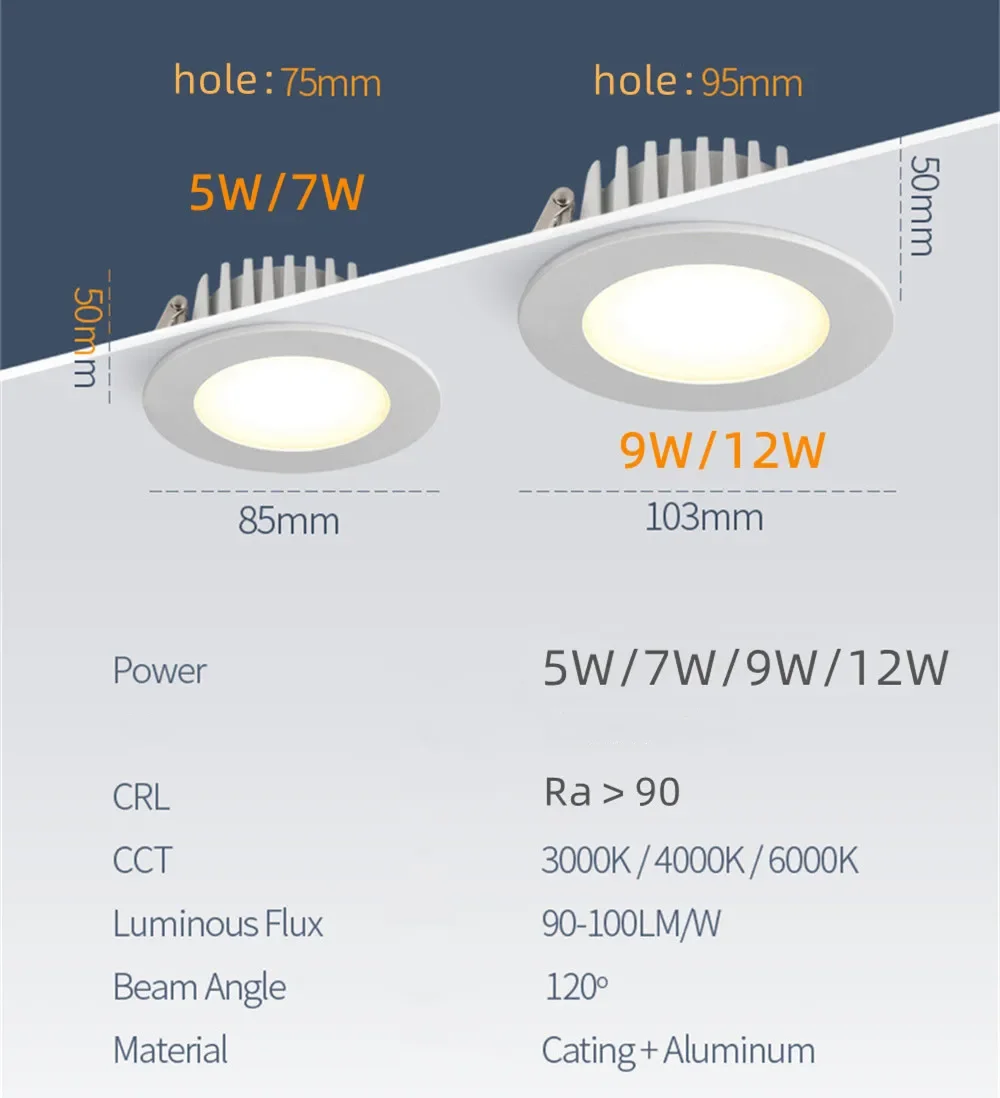 IP65 방수 화재 방지 빛 램프 7W10W12W 15W Led 천장 조명 사우나 스팀 목욕 주방 욕실 처마