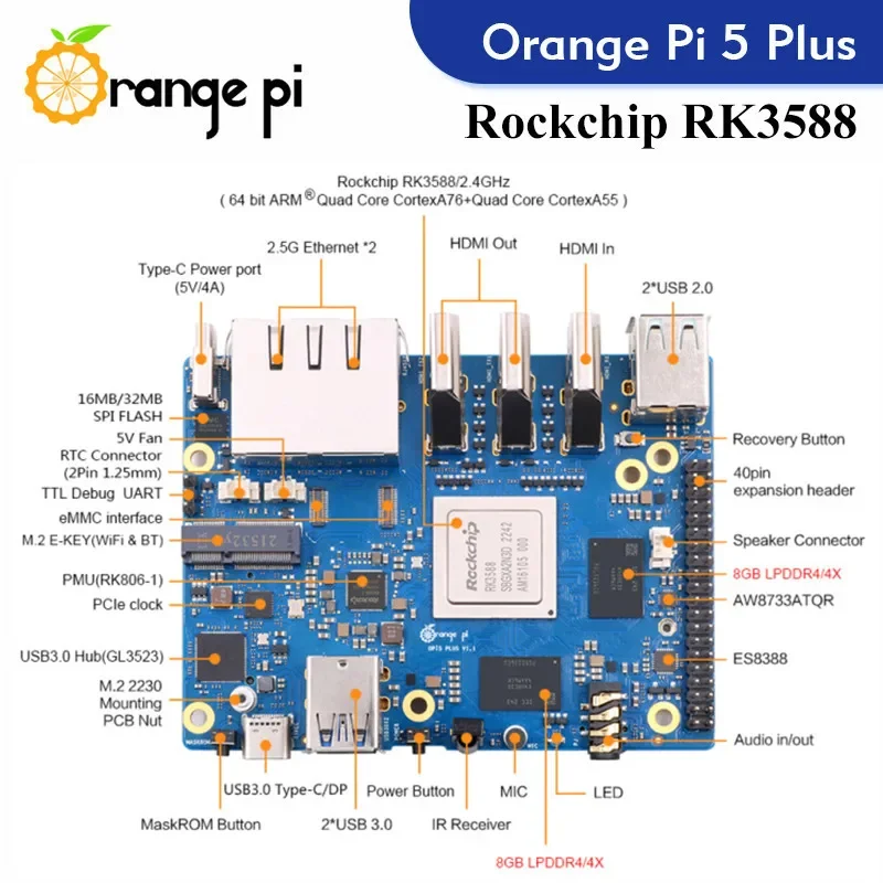   5 ÷ ̱  ǻ, PCIE , ܺ -BT SSD, 8K   5 ÷   , RK3588
