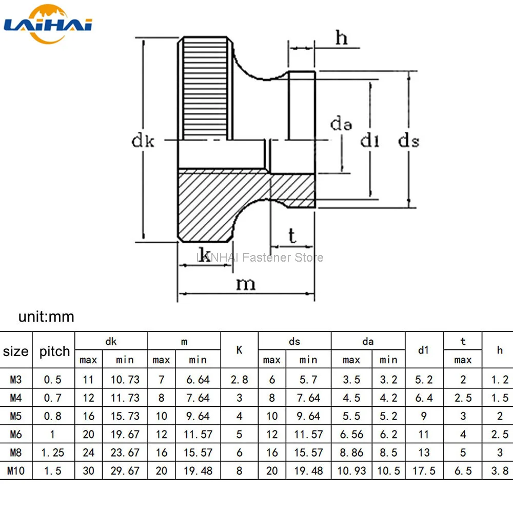 M3 M4 M5 M6 M8 M10 Double Step Adjust Knurl Thumb Nut Hand Tighten Thumbnut 3D Printer Curtain Wall 2/5pcs,thumb nuts