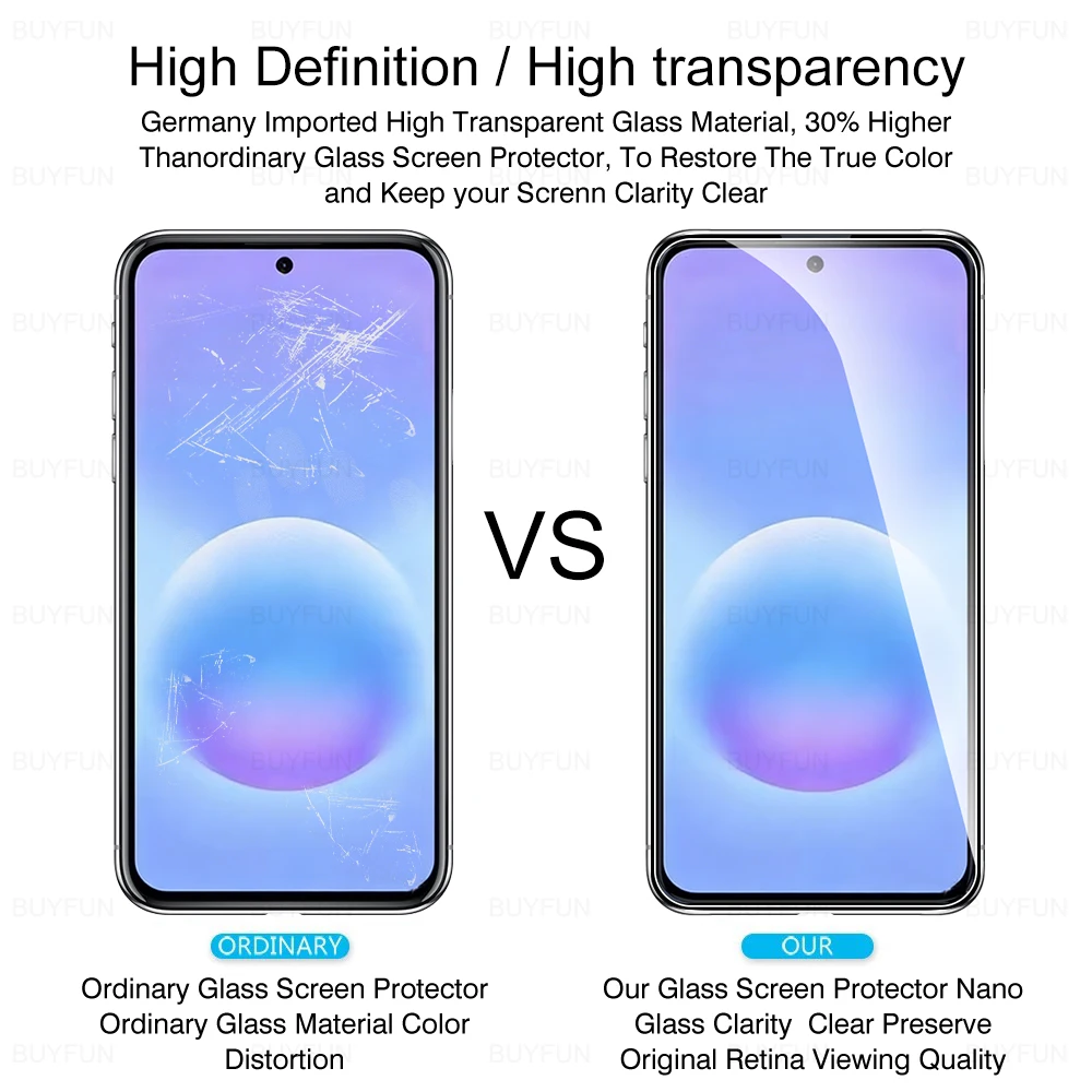 Premium Screen Protector Glass Film for Galaxy A Series - 1-4 Pack
