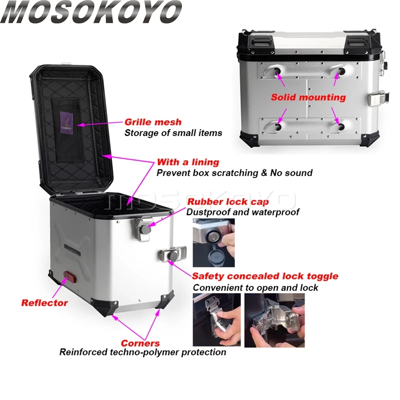 Рисунок 2 - Боковая коробка из алюминиевого