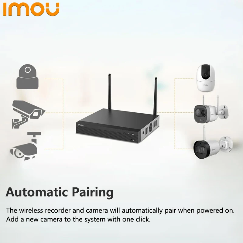 IMOU   1080P, H.265, H.264, ִ 16TB, ڵ , Wi-Fi ,  ȭ, ONVIF