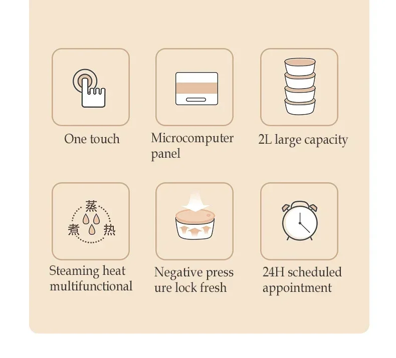 Description Picture 3 of itemElectric Lunch Box Small Portable Rice Box Cooker Automatic Heating Timing Insulation Mini Office Food Warmer Cooking Machine