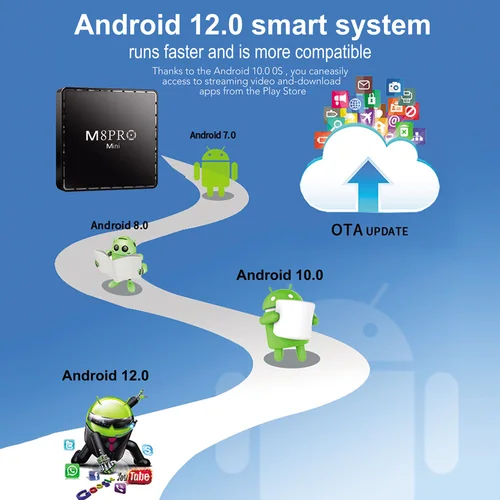 미니 게임 박스 4K 레트로 비디오 게임 콘솔, 11000 게임 2.4G 무선 컨트롤러, 3D 게임 와이파이, 안드로이드 12 TV 박스, 64G 4
