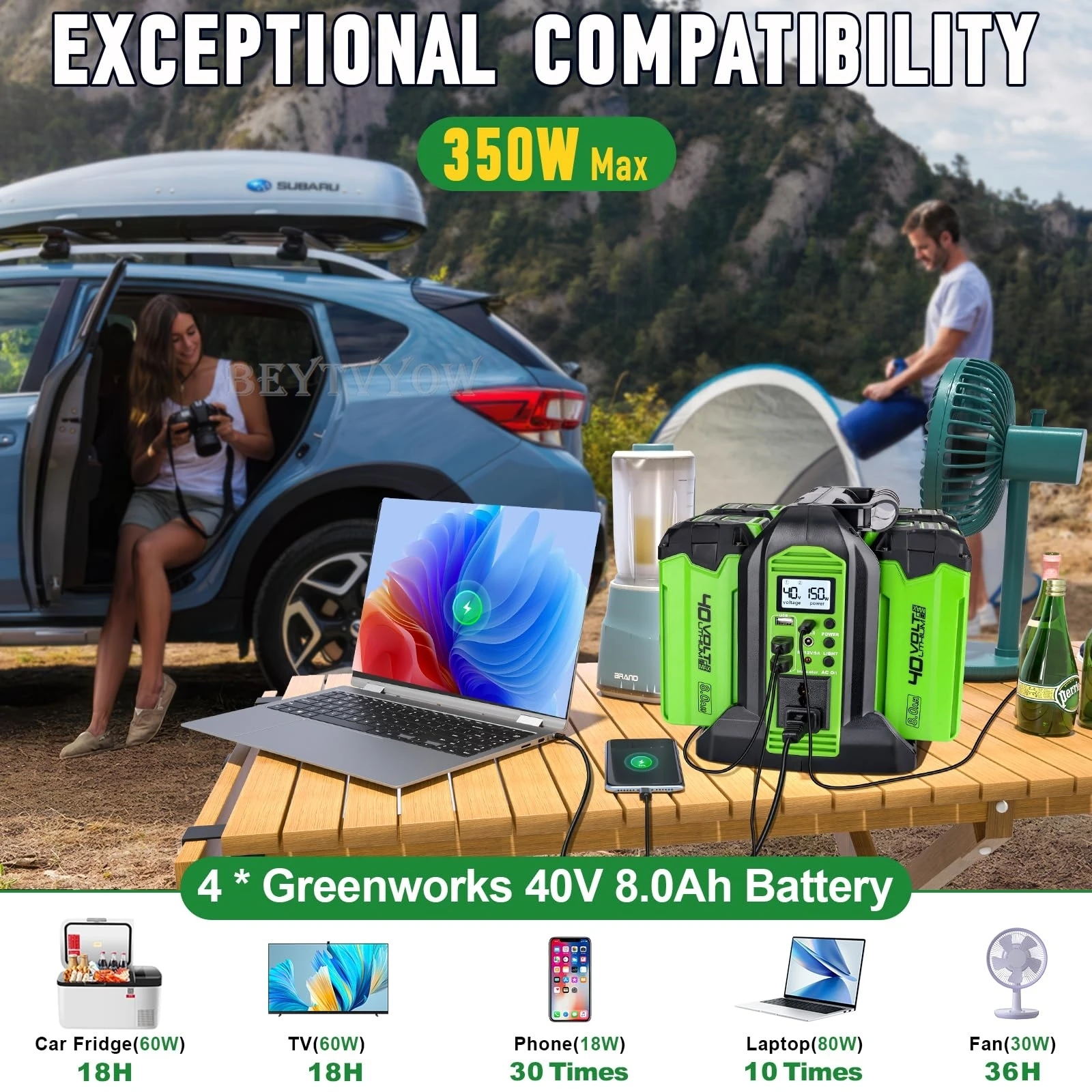 Power Inverter for Greenworks 40V Battery 350W DC 40V to AC 120V Power Station P