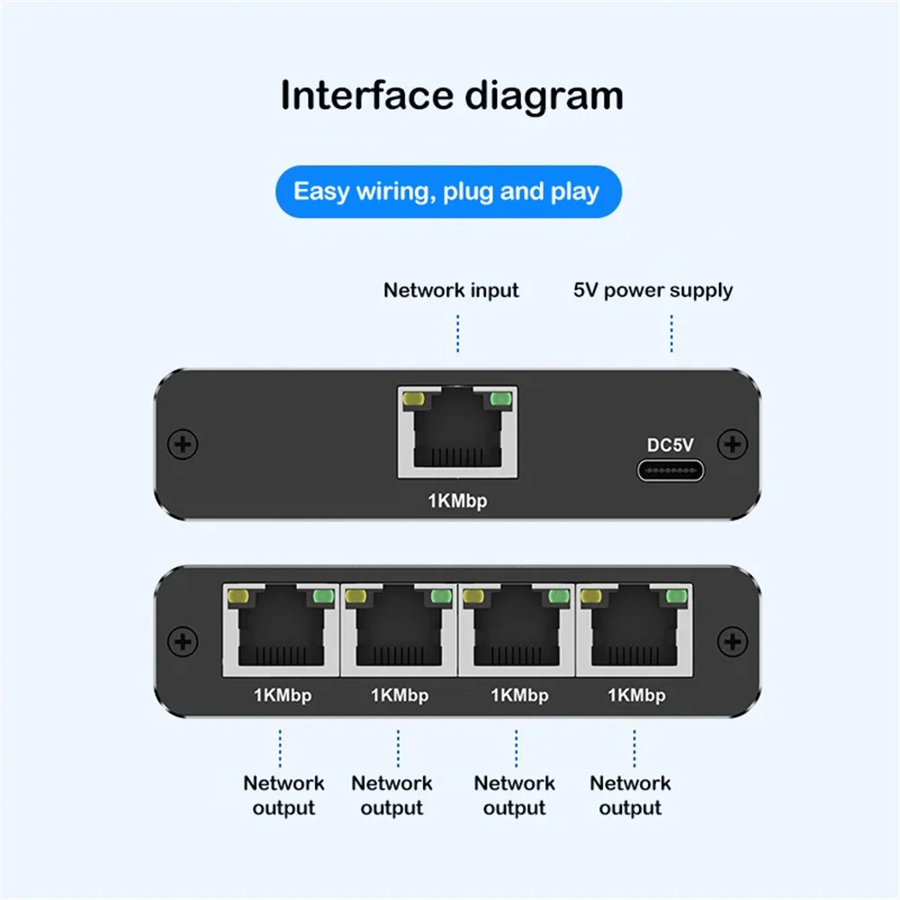 Gigabit Ethernet Adapter & Splitter - High-Speed 4-Port RJ45 LAN Hub