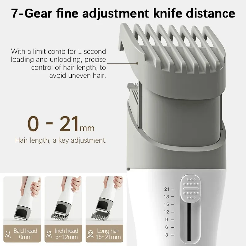 Xiaomi youpin DOCO Electric Hair Clipper Type-C description image 3