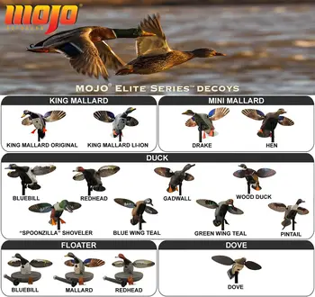 Series Floater Spinning Wing Duck Decoy for Duck Hunting 6
