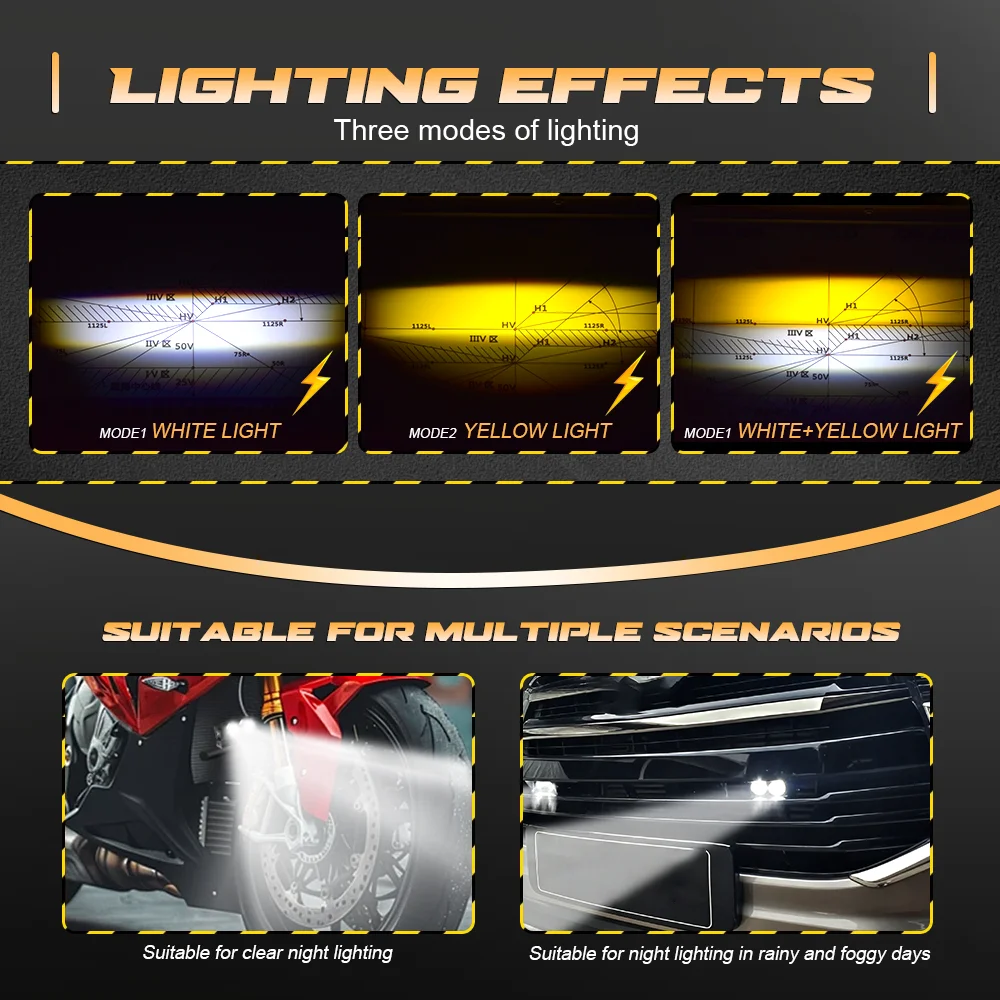 90W 90000LM Luci a Led per illuminazioni auto Lenti Bi Led Fendinebbia per camion Faro con interruttore Faretto ausiliario per moto - immagine 3