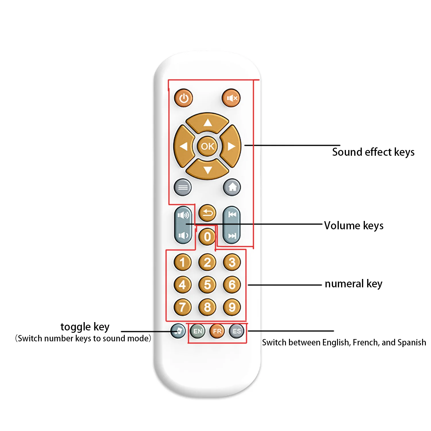 The remote control for infant and toddler language learning switches to the Three Kingdoms language and comes with a battery 3