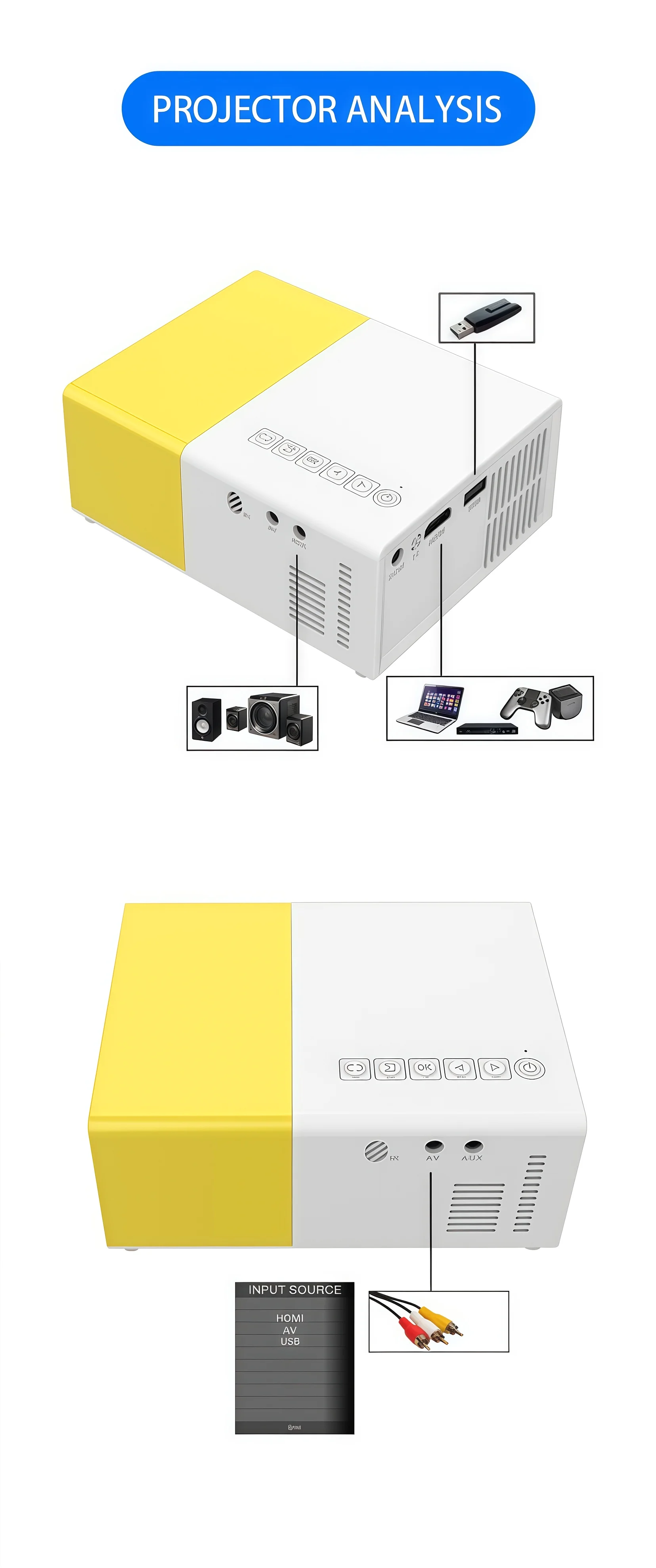 Mini Portable For Cartoon Outdoor LED Pico Movie Projector for Home Theater Kids