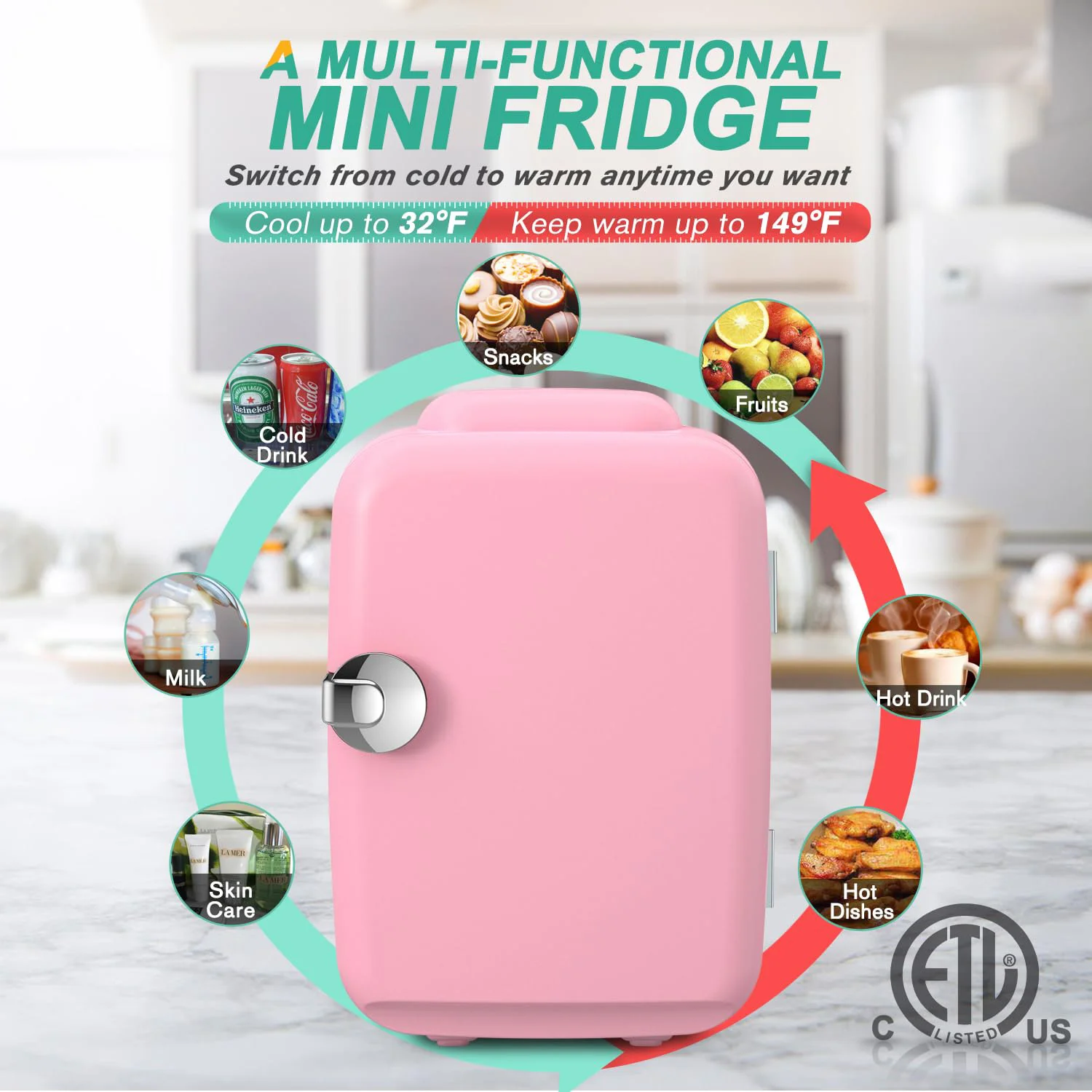 4 Liter Mini Fridge For Skincare & Drinks - Portable Cooler & Warmer With AC/DC/USB Power Options