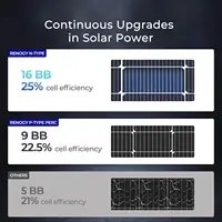 Panneau solaire Renogy 100W de type N, panneau solaire 12V 100 watts 16Bb 25% haute efficacité, panneaux solaires de type N pour bateau marin RV 6