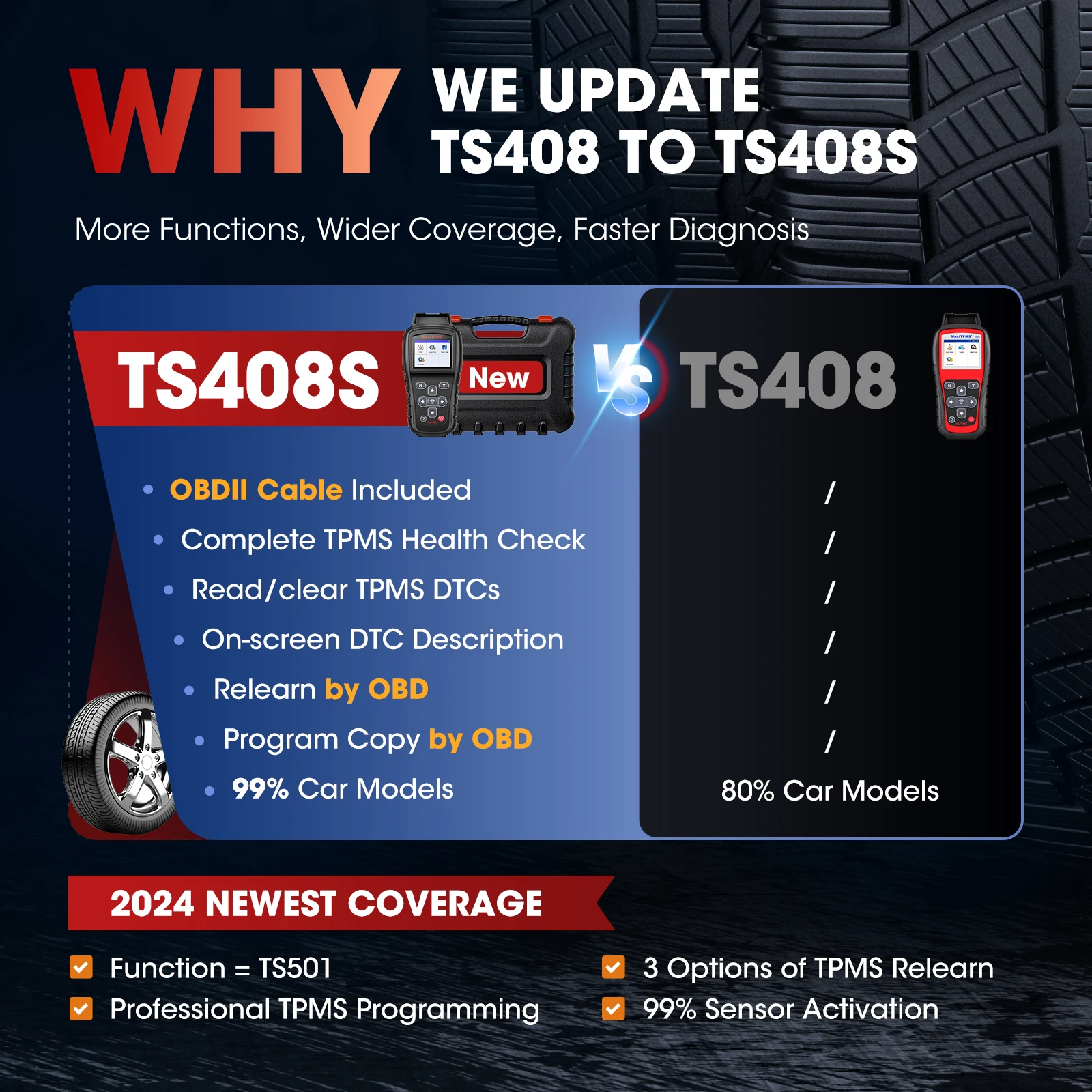 Autel MaxiTPMS TS408S MX-Sensor TPMS Programmer Relearn Tool 2024 OBD Programmming Scanner Upgraded of Autel TS408 TS401 2