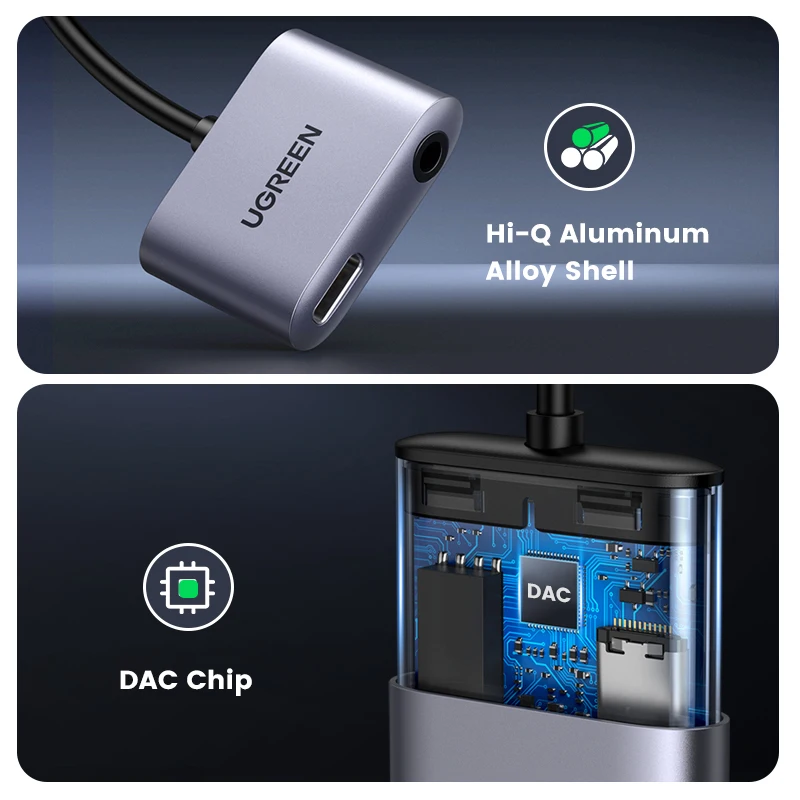 UGREEN Adaptador USB C a Jack 3.5mm DAC Chip, Adaptador