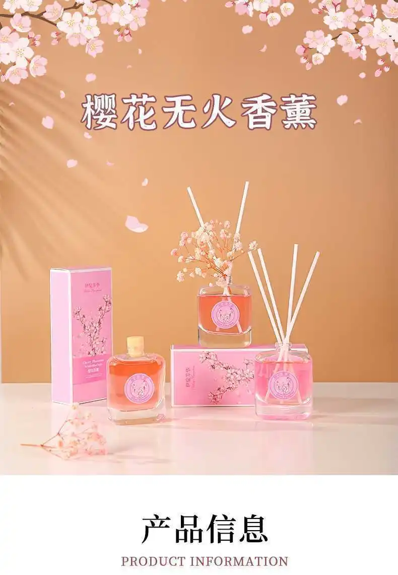 Description Picture 2 of item50ml Romantic Pink Home Perfume Oil Aromatherapy Reed Diffuser Oil Indoor Freshness Reed Diffuser Set for Hotel Home Toilet