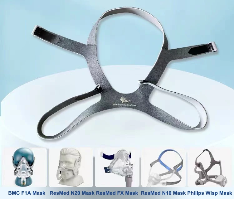 BMC Original Headgear For F1A Full Face Mask Three-layer Fabric Sewn Wear-resistant Elastic Sealed Packaging Textile Headband 2