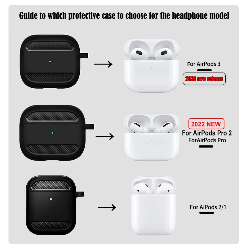 Funda protectora de fibra de carbono para auriculares Airpods Pro 2 3, funda  protectora para auriculares inalámbricos Air pods 3 2 1 con llavero,  accesorios - AliExpress