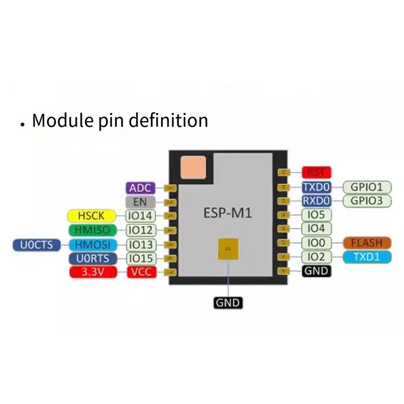 A13E-10PCS ESP-M1 ESP8285 칩 Wifi 무선 모듈 직렬 포트 외부 안테나 인터페이스가있는 울트라 전송