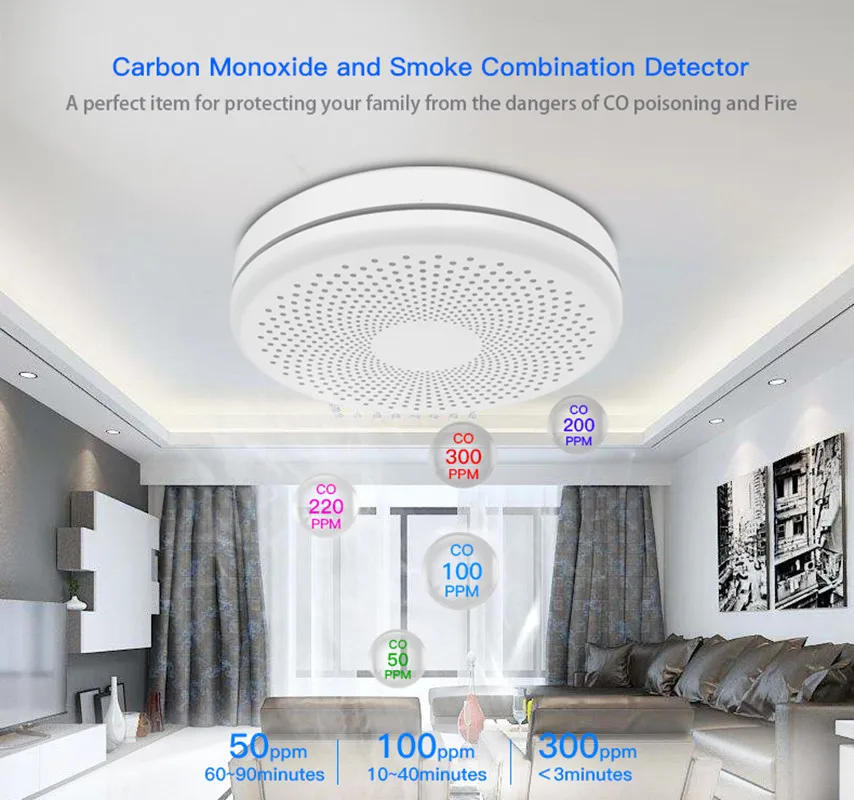 Tuya WiFi  Smoke and Carbon Monoxide Detector APP Control Smart Wireless Combination CO2 in1 Alarms