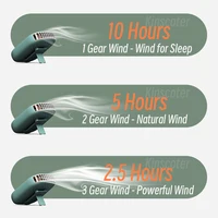 Ventilateur portable à suspendre au cou, mini ventilateur de refroidissement pour la taille, sans pales, rechargeable par USB, ventilateur de sport 1800mAh pour les activités sportives en plein air et les voyages 3