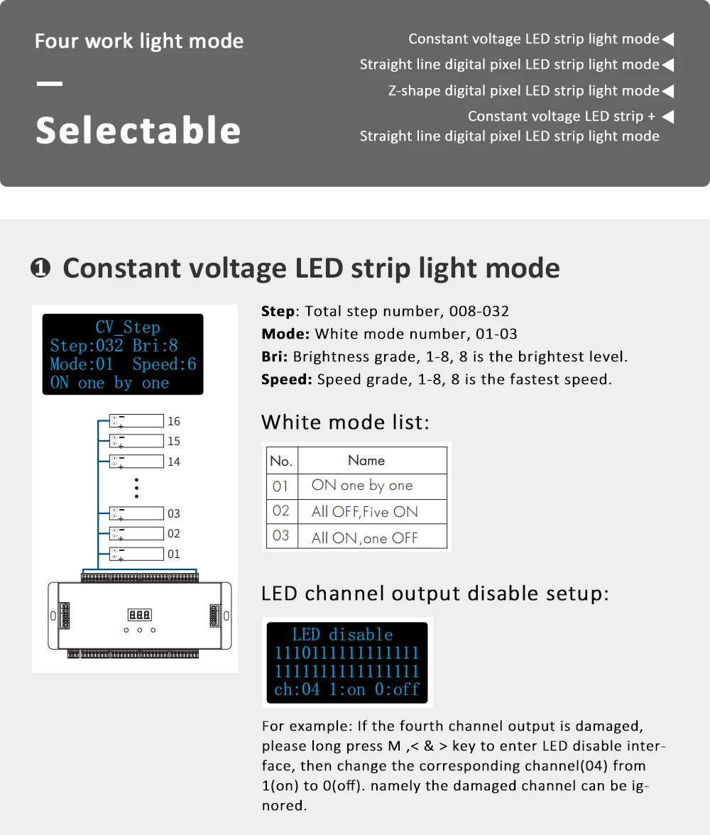Computers e Electronics