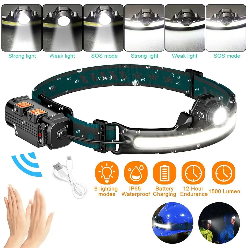 Headlamp 6 Modes Lighting COB LED Headlight With Built-in 2000mah Rechargeable Lithium Battery Headlight Work Light torch Drop