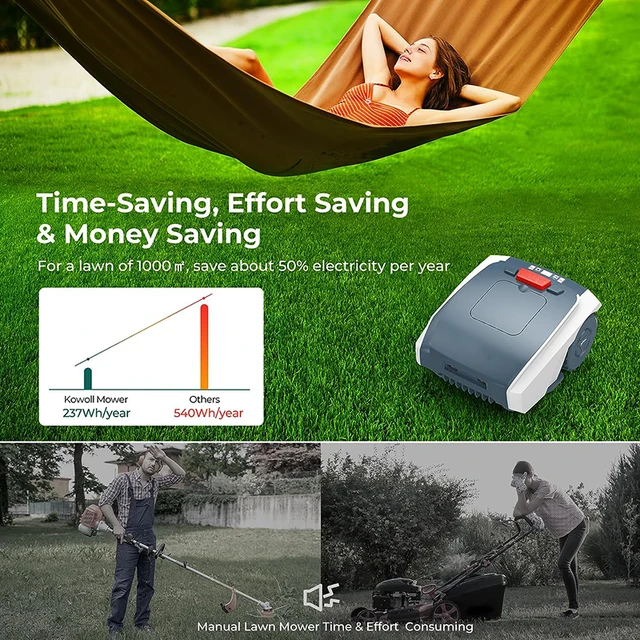 Robot mower 24V 1000 Square Robotic Lawn Mower Electric Mower GPS