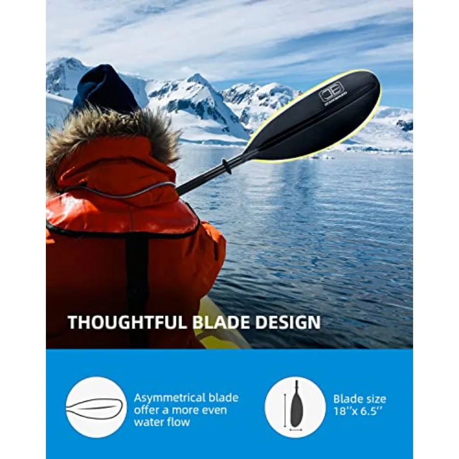 description