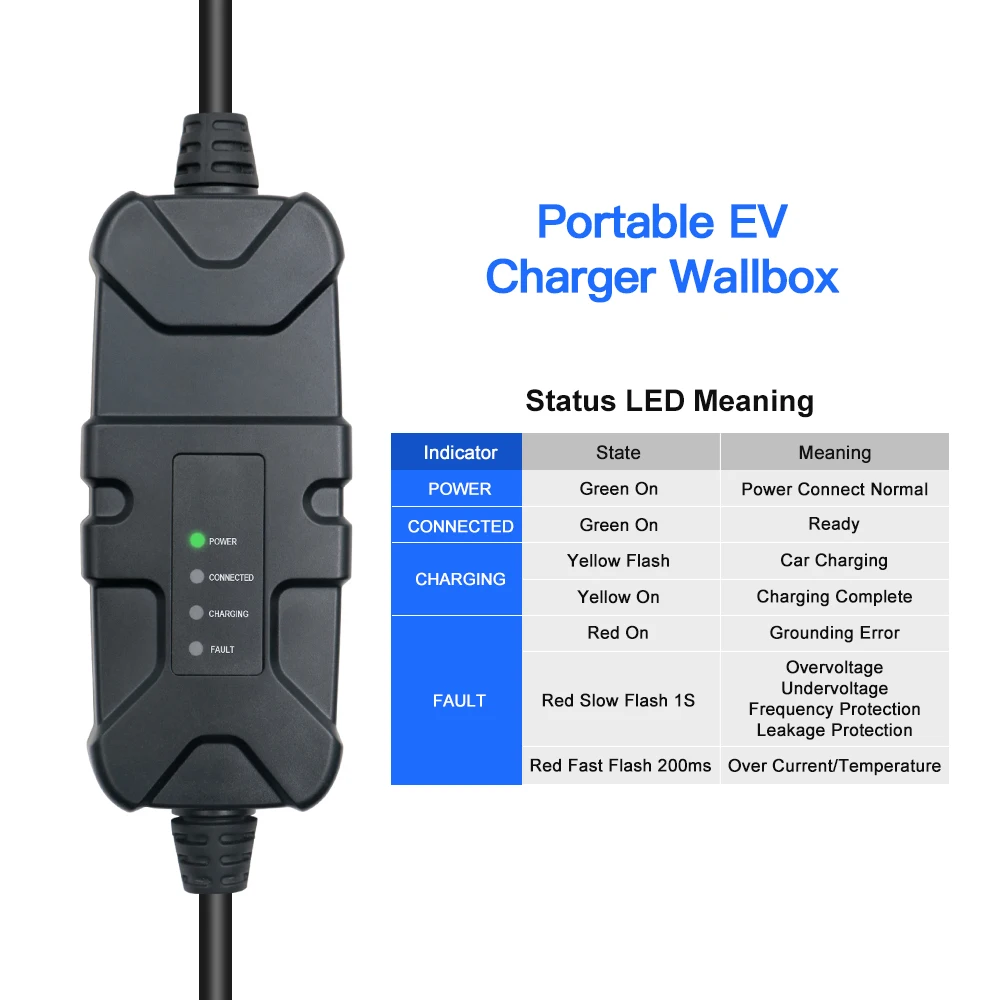 Mobile EV Ladegerät 16a 3,6 kW Wallbox GBT Standard für China Phev Autos  Laden für Elektro fahrzeuge mit Kabel 5m 220-250V - AliExpress