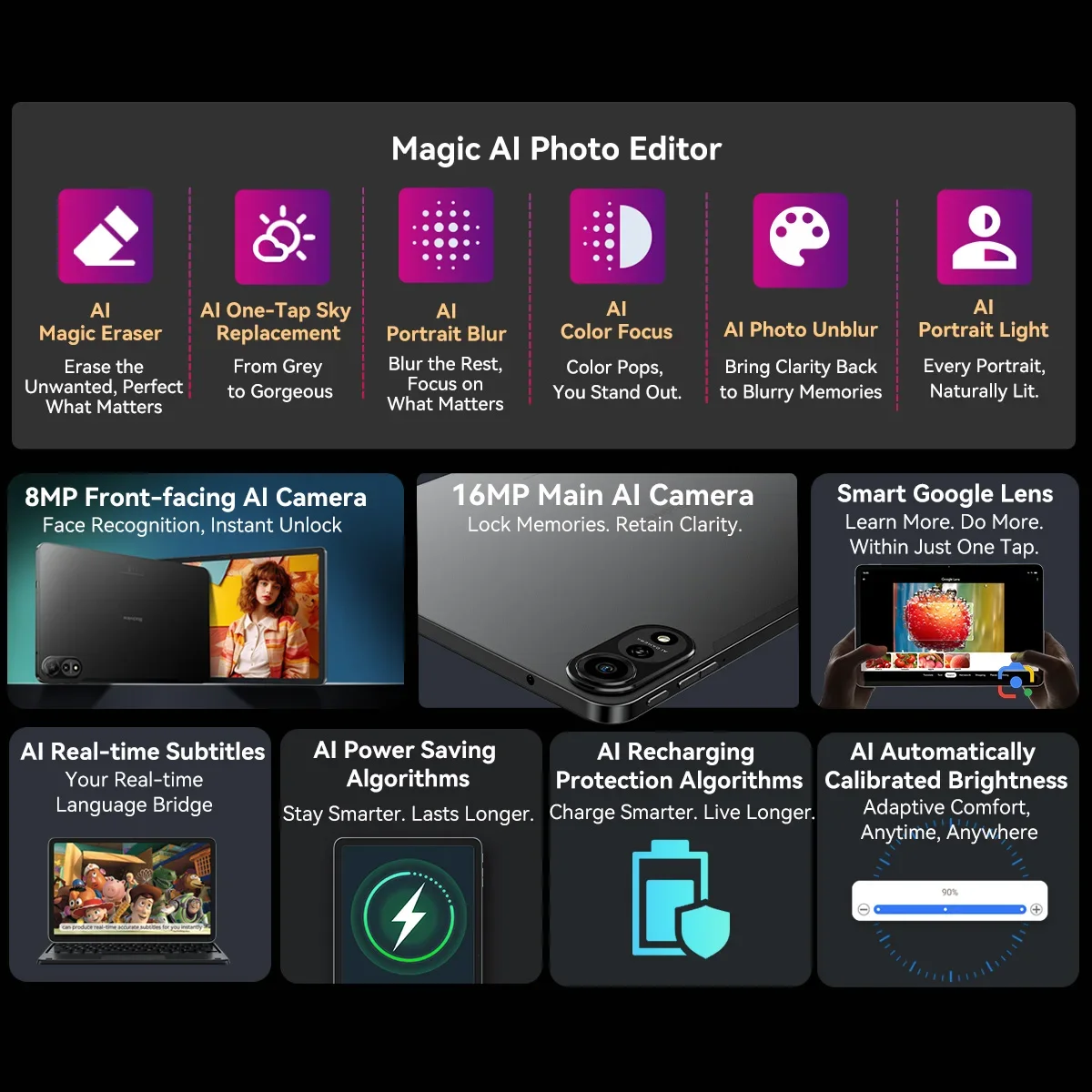 OSCAL Blackview MEGA 2 WIFI Tablet, 12'' 2K FHD+ Display 12GB RAM 256GB ROM 9000mAh Battery, 16MP Android 15 Tablets WIFI PC