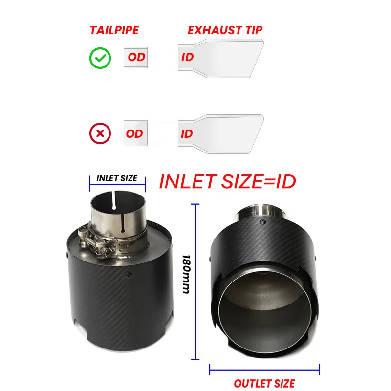  ڵ   ź    , 130mm ܼƮ  5.12 ġ ÷   ý , 1 