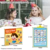 Electronic Interactive Alphabet Wall Chart Talking ABC 123s Animals Vegetables Fruits Body Shape Music Educational Posters Board 1