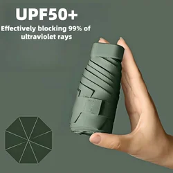 Sleek UV Shield Umbrella - Compact, Foldable Design with Stainless Steel Handle for All - Weather Durability (Green)