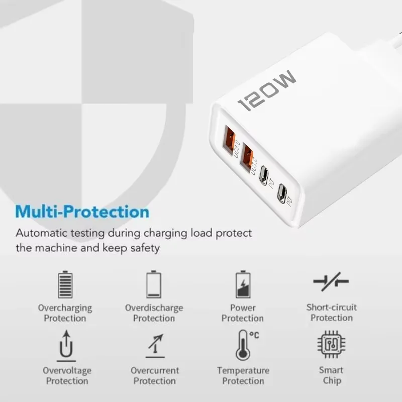 120W QC3.0 USB C PD Fast Charger Wall Adapter EU US UK Plug For iPhone 17 16 Samsung Xiaomi Huawei OnePlus Phone Quick Charging