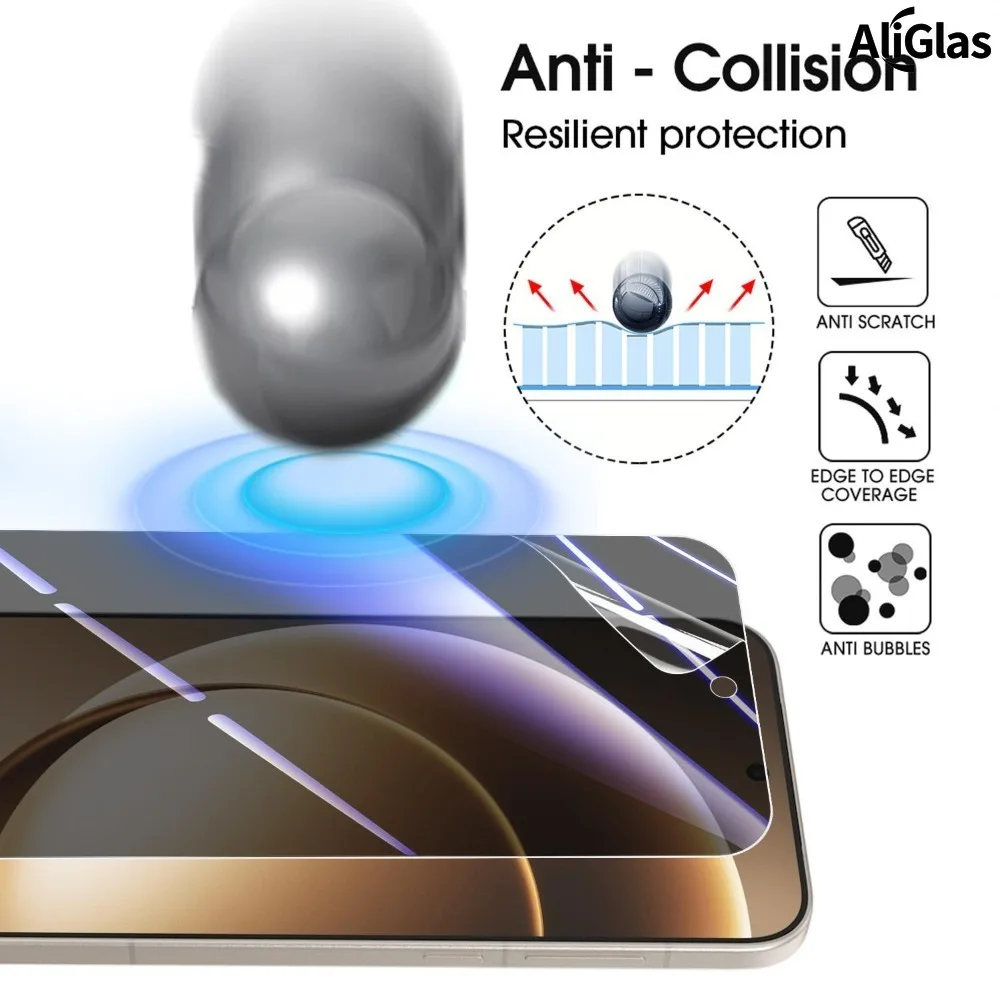 Premium Privacy Hydrogel Film - 2 Pack Explosion-Proof HD Screen Protectors